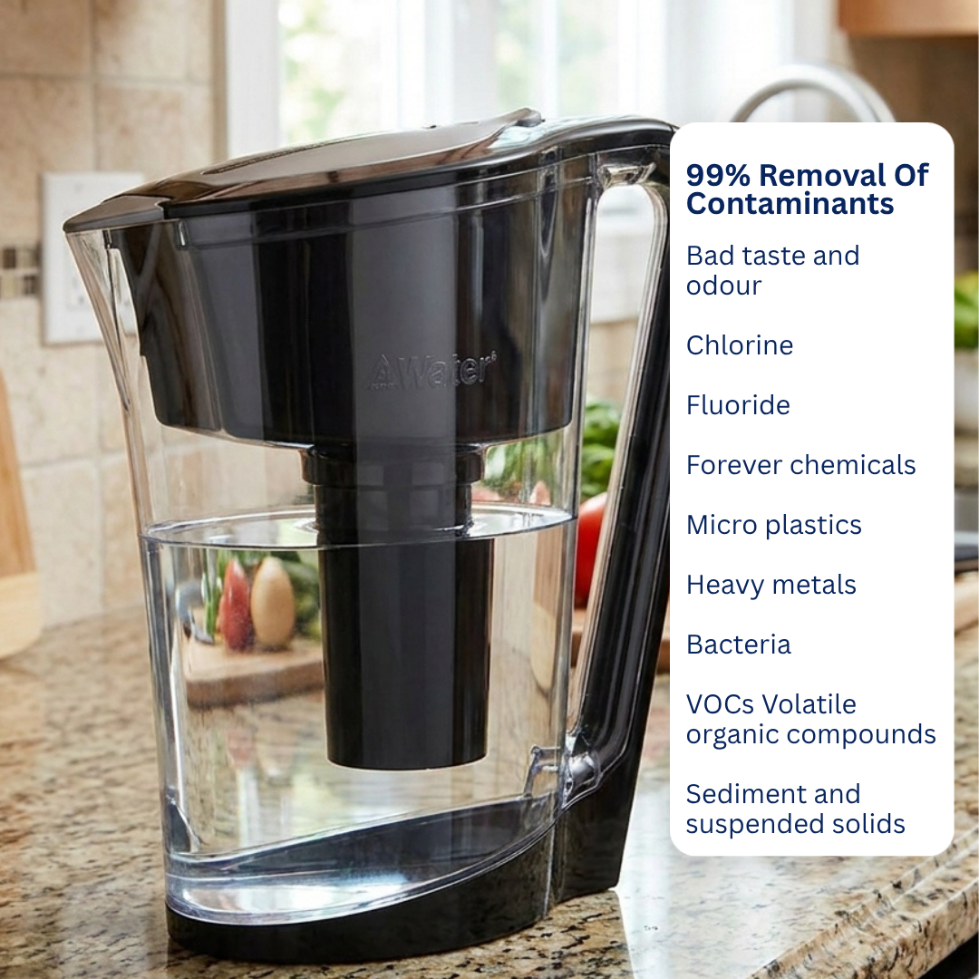 ♥MyWaterJug 1.5L Water Filter