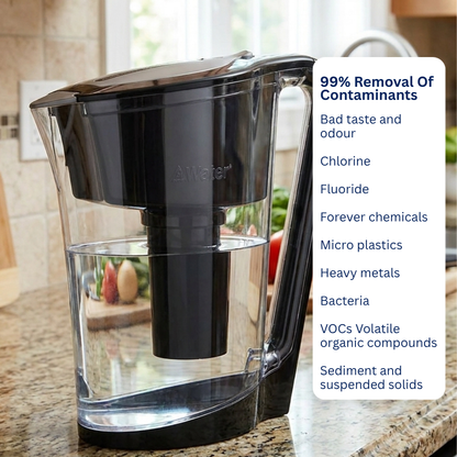 ♥MyWaterJug 1.5L Water Filter