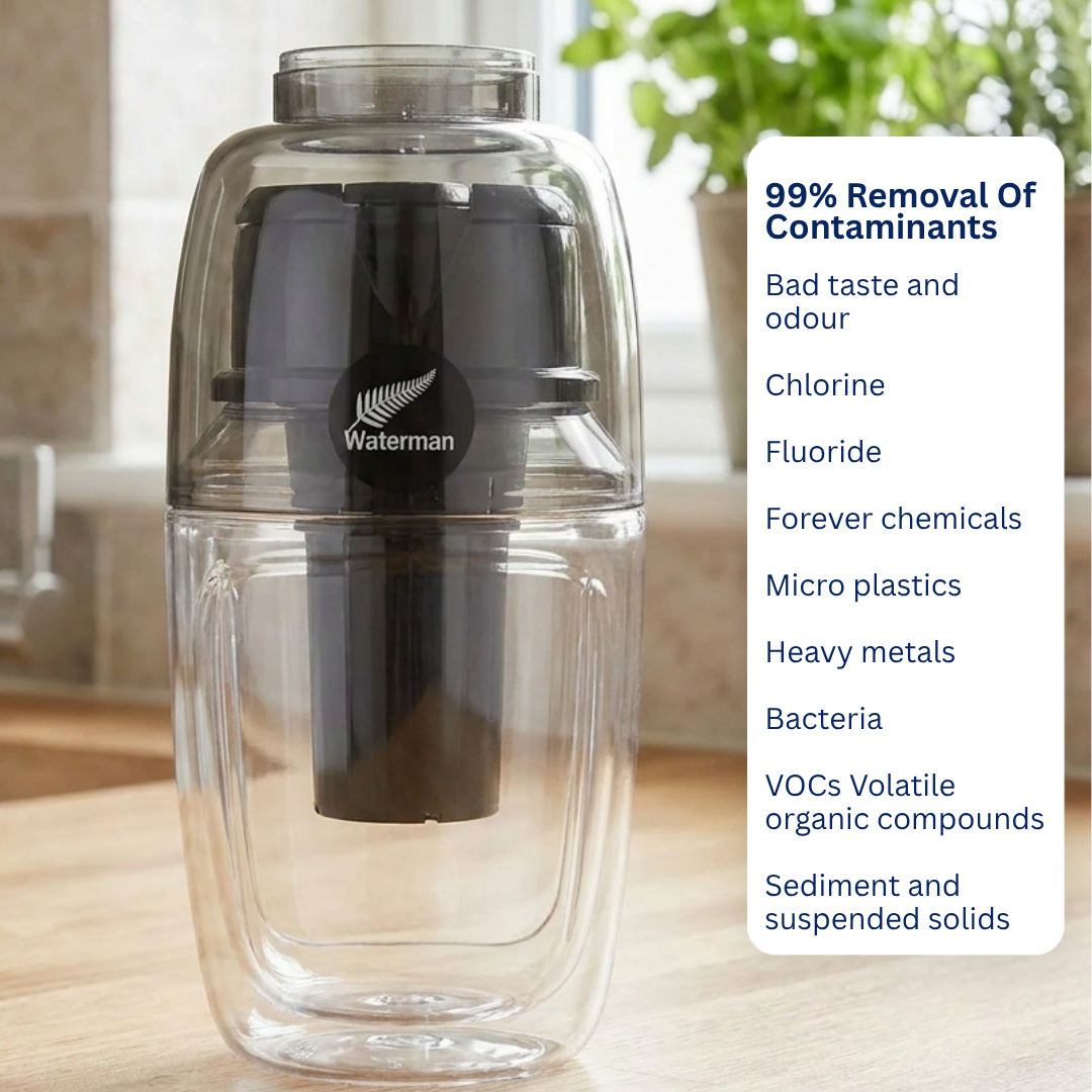 Mini BMP Waterman 600ml Black