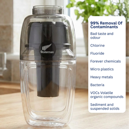 Mini BMP Waterman 600ml Black