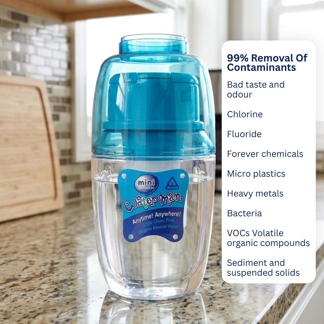 Mini BMP Waterman 600ml Blue