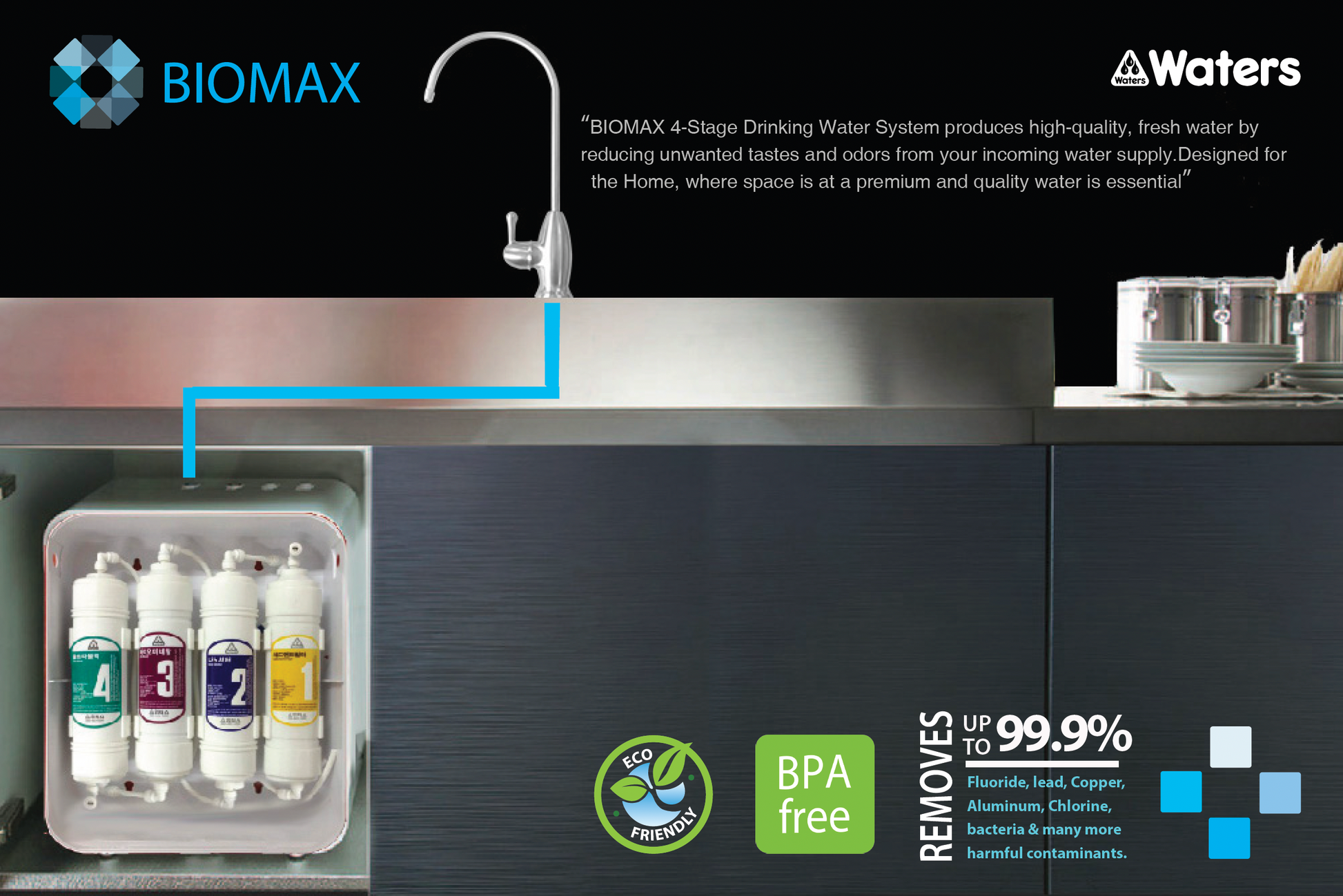 Waters BioMax-Undersink Filter-Waters Co NZ-