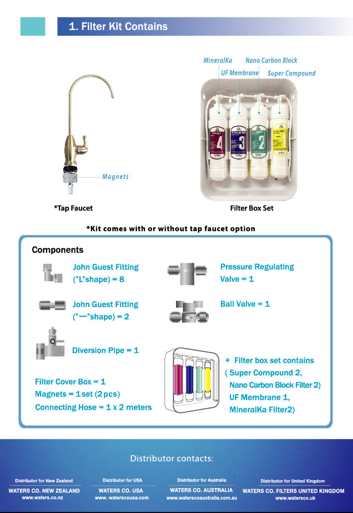 Waters BioMax-Undersink Filter-Waters Co NZ-